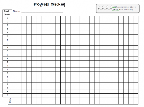 progress tracker Archives - Ms. Houser