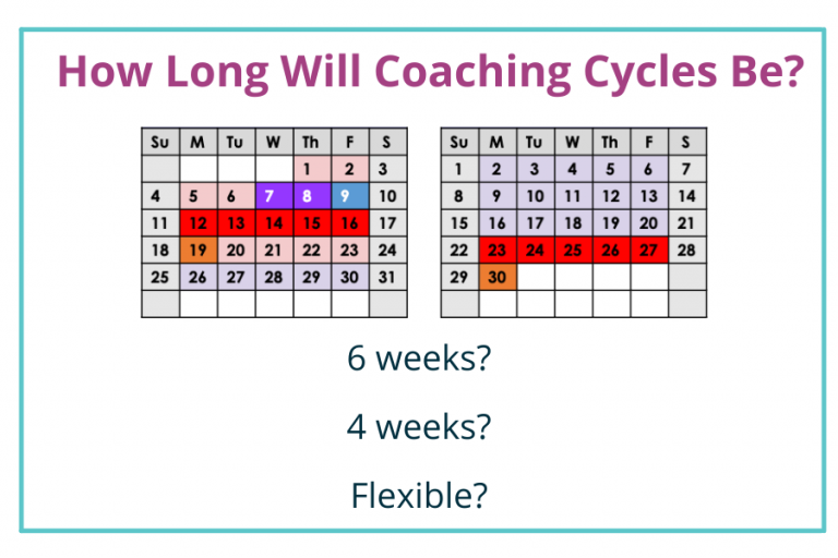 How to SetUp Your Coaching Cycle Calendar for the Year Ms. Houser